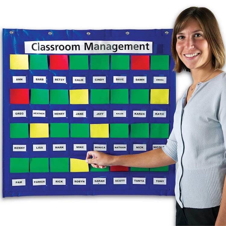 Teacher Appreciation Gifts Classroom Management