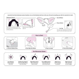 Mind Controlled Cat Ears White Elephant 1